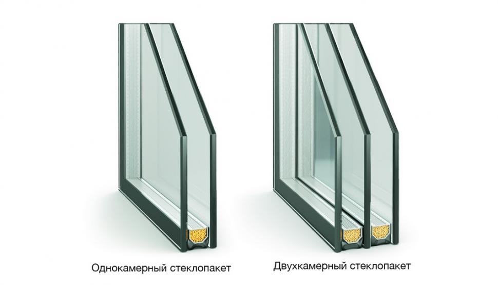 Однокамерные и Двухкамерные Пластиковые Окна Однокамерные и Двухкамерные Пластиковые Окна